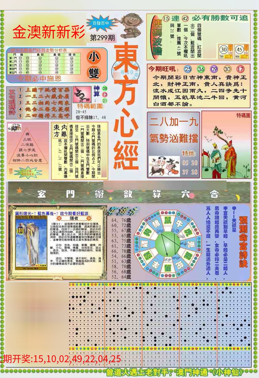 (新版)东方心经A (新版)东方心经A